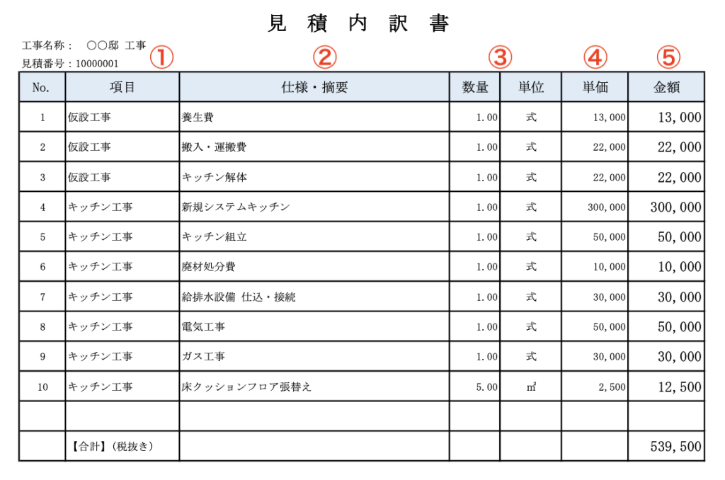 工事内訳の書き方
