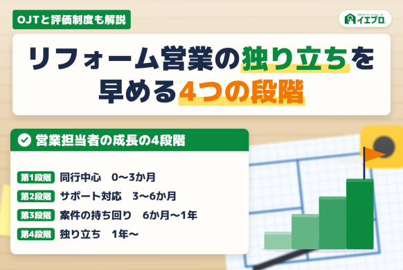 リフォーム営業の独り立ちを早める4つの段階
