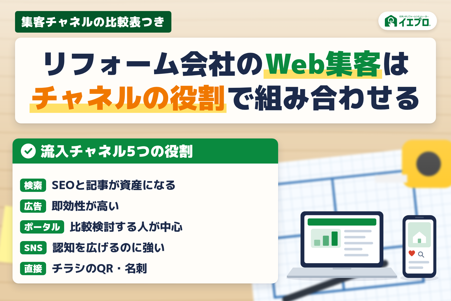 リフォーム会社のWeb集客はチャネルの役割で組み合わせる