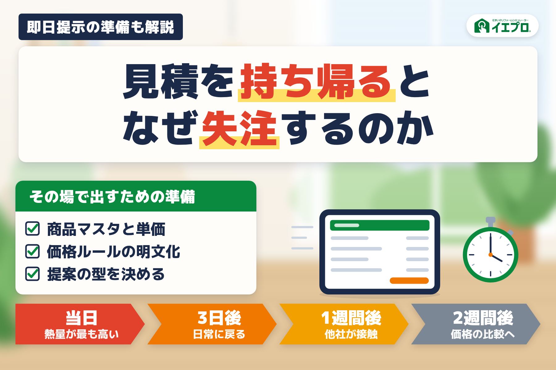 見積を持ち帰るとなぜ失注するのか