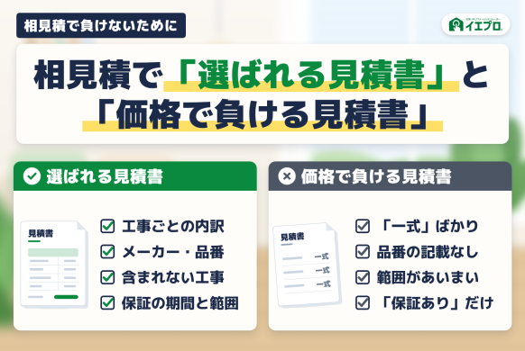 相見積で「選ばれる見積書」と「価格で負ける見積書」